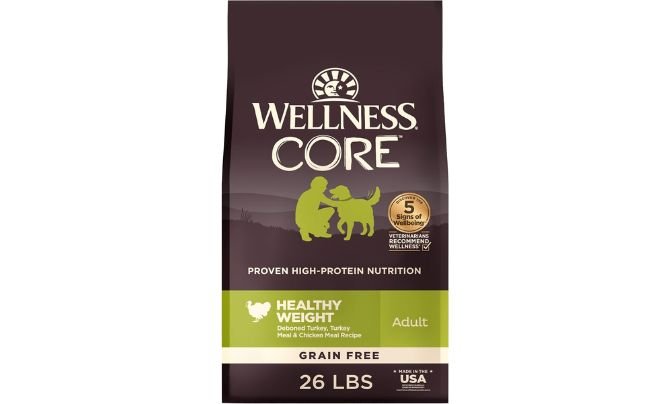 Wellness CORE Reduced Fat Grain-Free – Best Low Fat Dog Food for Weight Management and Active Breeds