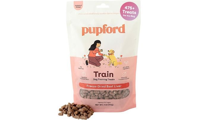 Best Treats for Dog Clicker Training