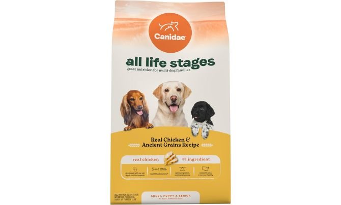 Canidae All Life Stages Real Chicken & Ancient Grains Recipe – 27 lb Bag Review