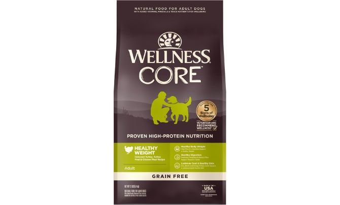 Wellness CORE Dry Dog Food Review – Healthy Weight Turkey & Chicken Recipe