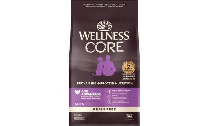 Wellness CORE Grain-Free Senior Dry Dog Food Review – Turkey Recipe (24 lb Bag)