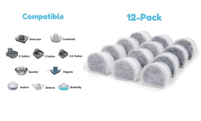 PetSafe Drinkwell Carbon Replacement Filters Review